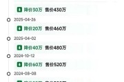 开云体育app-熬了800多天，从660万降到345.8万！深圳一业主卖房经历引关注
